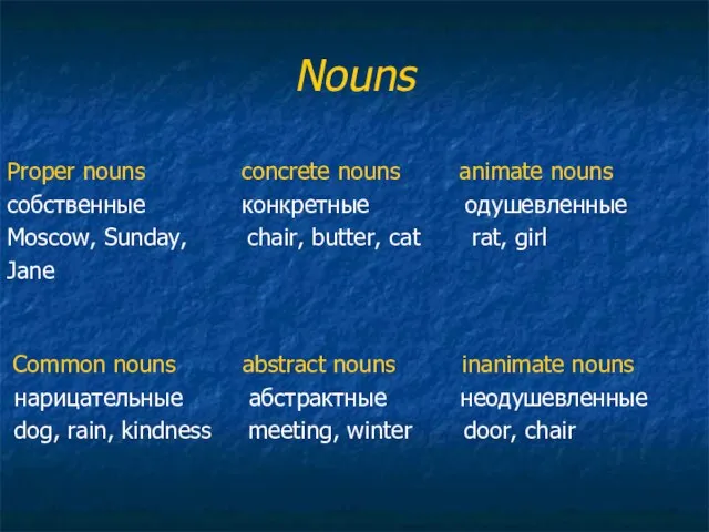 Nouns Proper nouns concrete nouns animate nouns собственные конкретные одушевленные Moscow, Sunday,