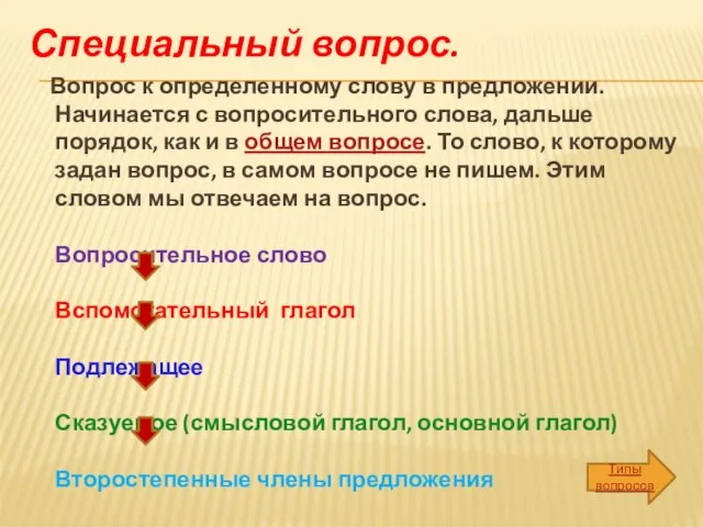 Специальный вопрос. Вопрос к определенному слову в предложении. Начинается с вопросительного слова,