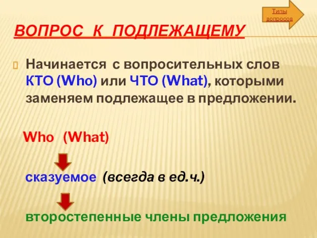 Вопрос к подлежащему Начинается с вопросительных слов КТО (Who) или ЧТО (What),