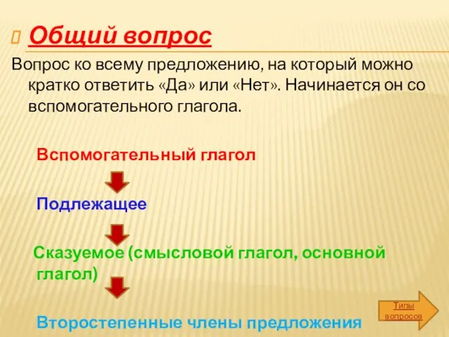 Общий вопрос Вопрос ко всему предложению, на который можно кратко ответить «Да»