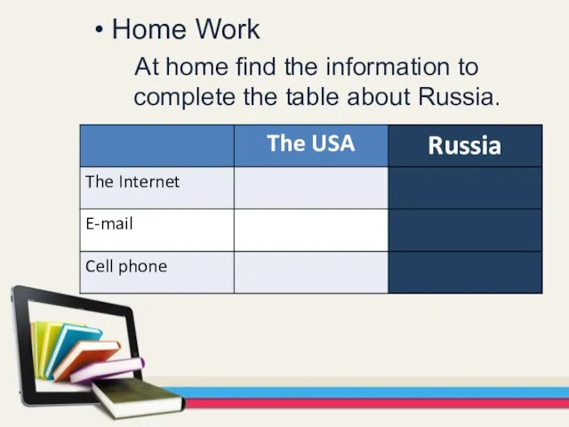 Home Work At home find the information to complete the table about Russia.