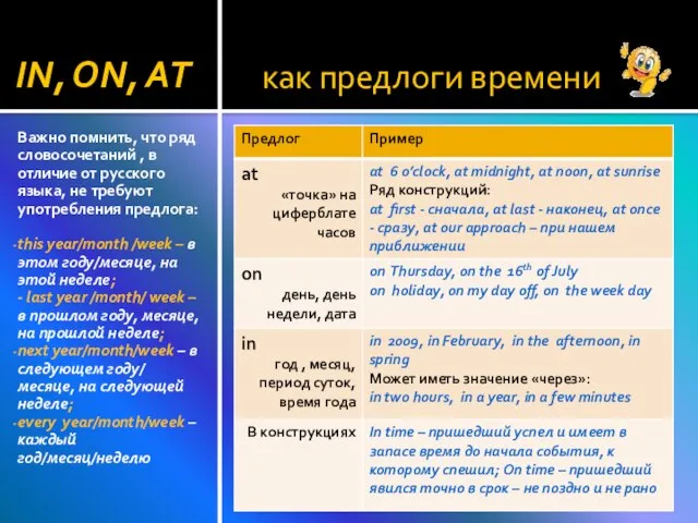 как предлоги времени IN, ON, AT Важно помнить, что ряд словосочетаний ,