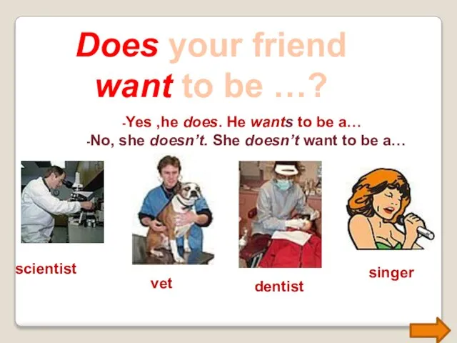 Does your friend want to be …? -Yes ,he does. He wants