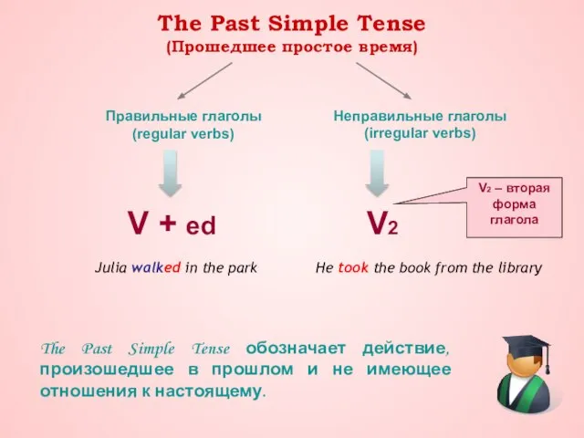 The Past Simple Tense (Прошедшее простое время) The Past Simple Tense обозначает