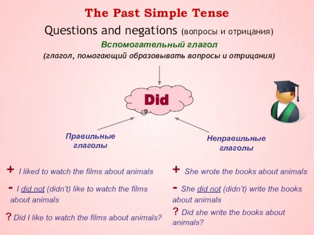 The Past Simple Tense Questions and negations (вопросы и отрицания) Вспомогательный глагол