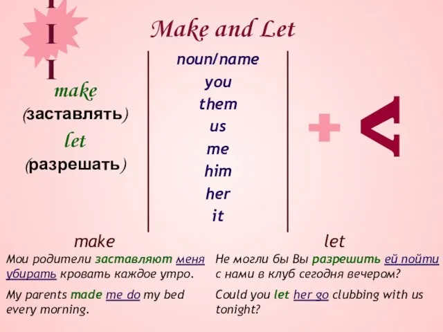 Make and Let make (заставлять) let (разрешать) noun/name you them us me