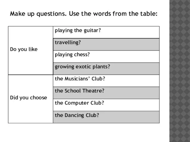 Make up questions. Use the words from the table: