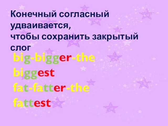 Конечный согласный удваивается, чтобы сохранить закрытый слог big-bigger-the biggest fat-fatter-the fattest