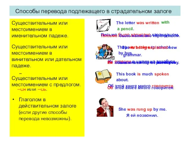 Способы перевода сказуемого в страдательном залоге: Сочетанием глагола быть в нужном времени