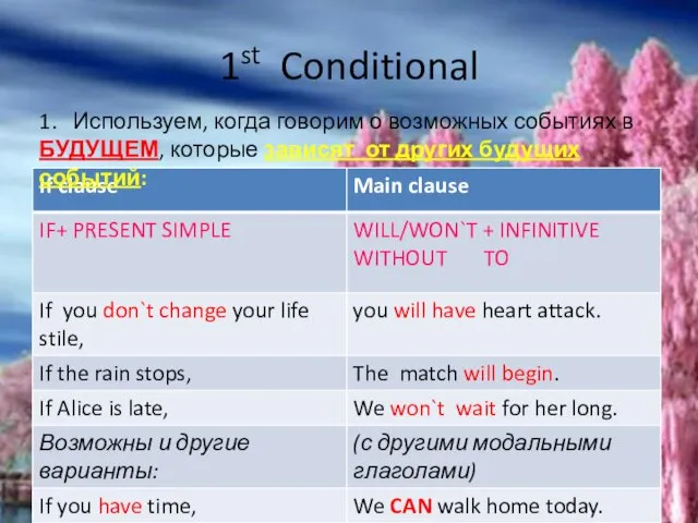 1st Conditional 1. Используем, когда говорим о возможных событиях в БУДУЩЕМ, которые