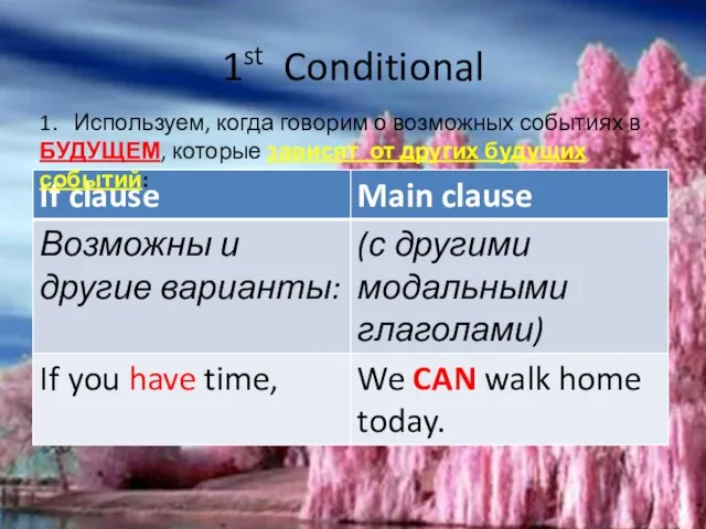 1st Conditional 1. Используем, когда говорим о возможных событиях в БУДУЩЕМ, которые