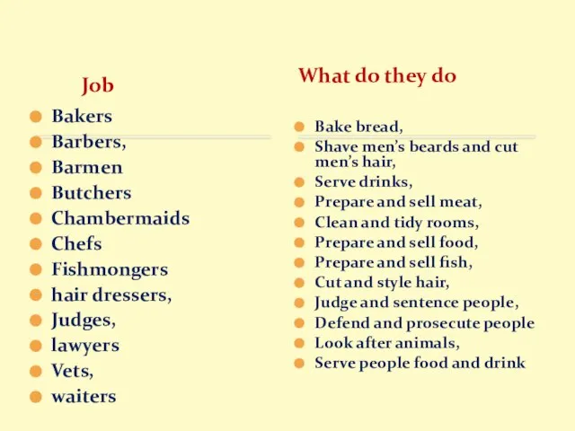 Job Bakers Barbers, Barmen Butchers Chambermaids Chefs Fishmongers hair dressers, Judges, lawyers