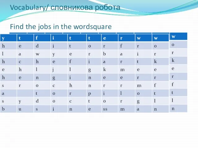 Vocabulary/ словникова робота Find the jobs in the wordsquare