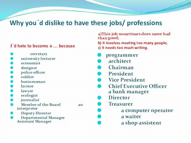 Why you΄d dislike to have these jobs/ professions I΄d hate to become