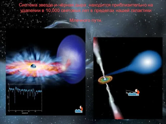 Система звезда-и-чёрная дыра находится приблизительно на удалении в 10,000 световых лет в