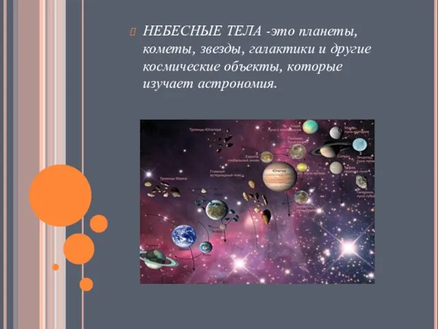 НЕБЕСНЫЕ ТЕЛА -это планеты, кометы, звезды, галактики и другие космические объекты, которые изучает астрономия.