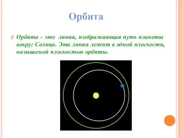 Орбита Орбита – это линия, изображающая путь планеты вокруг Солнца. Эта линия