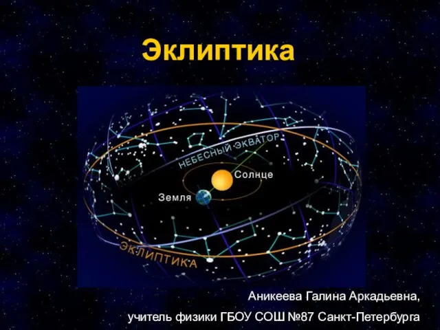 Презентация на тему Эклиптика