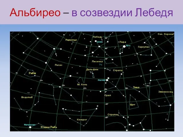 Альбирео – в созвездии Лебедя