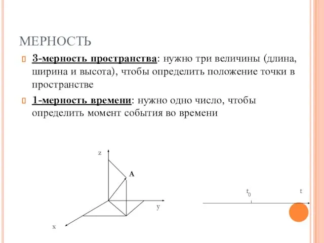 МЕРНОСТЬ 3-мерность пространства: нужно три величины (длина, ширина и высота), чтобы определить