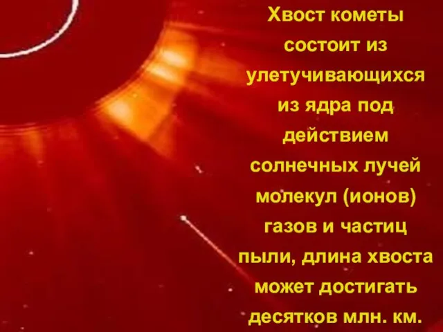 Хвост кометы состоит из улетучивающихся из ядра под действием солнечных лучей молекул