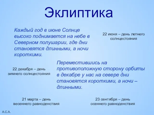 А.С.А. Эклиптика Каждый год в июне Солнце высоко поднимается на небе в