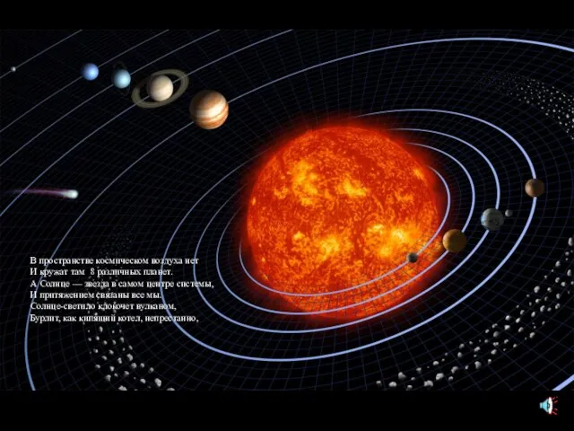 В пространстве космическом воздуха нет И кружат там 8 различных планет. А