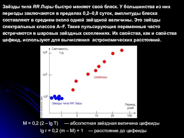 Звёзды типа RR Лиры быстро меняют свой блеск. У большинства из них