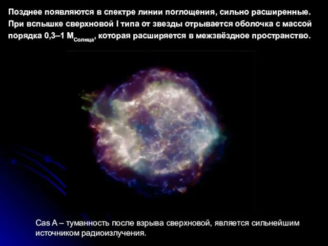 Позднее появляются в спектре линии поглощения, сильно расширенные. При вспышке сверхновой I