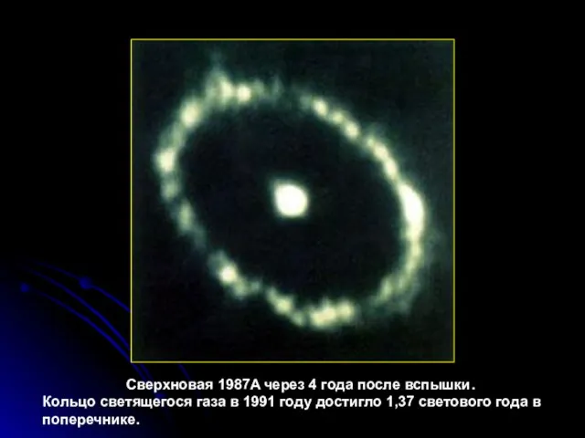 Сверхновая 1987A через 4 года после вспышки. Кольцо светящегося газа в 1991