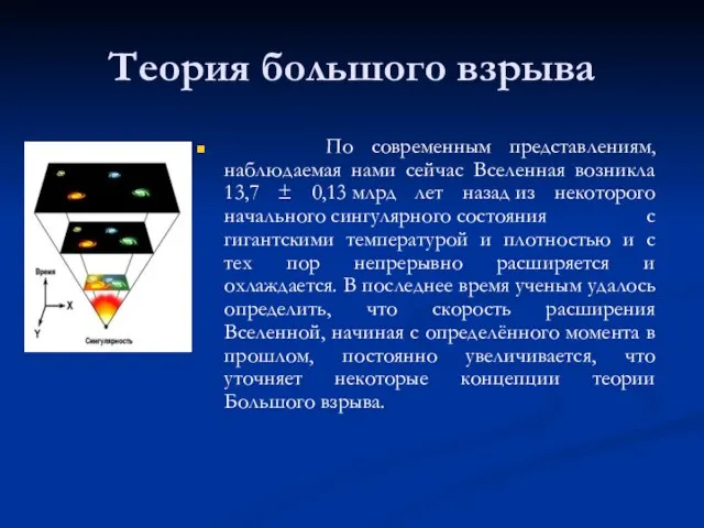 Теория большого взрыва По современным представлениям, наблюдаемая нами сейчас Вселенная возникла 13,7