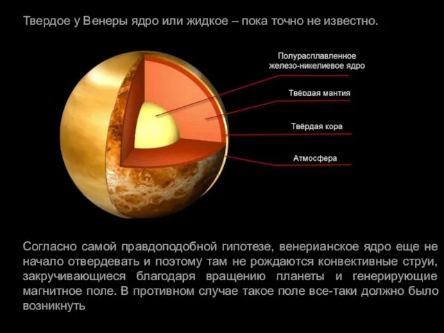 Согласно самой правдоподобной гипотезе, венерианское ядро еще не начало отвердевать и поэтому