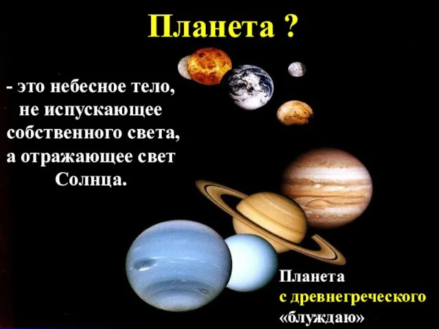 - это небесное тело, не испускающее собственного света, а отражающее свет Солнца.