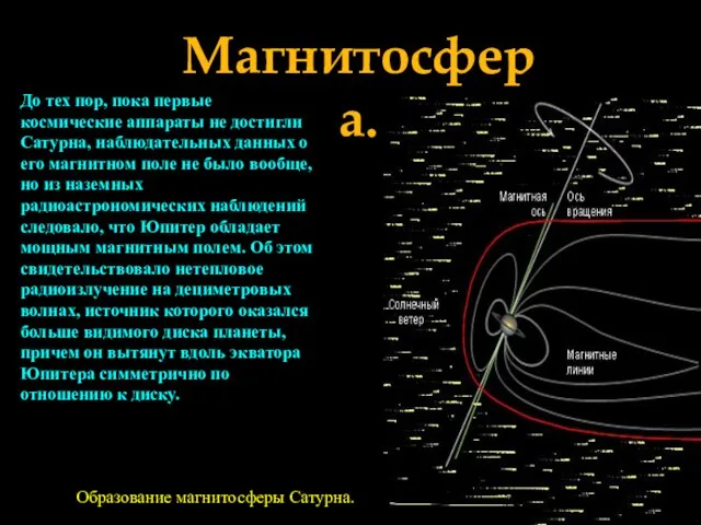 Магнитосфера. До тех пор, пока первые космические аппараты не достигли Сатурна, наблюдательных