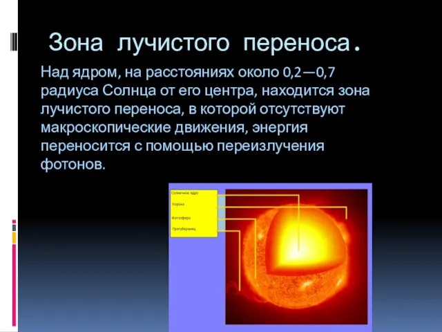 Зона лучистого переноса. Над ядром, на расстояниях около 0,2—0,7 радиуса Солнца от