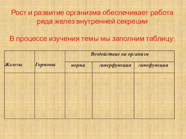 Рост и развитие организма обеспечивает работа ряда желез внутренней секреции В процессе