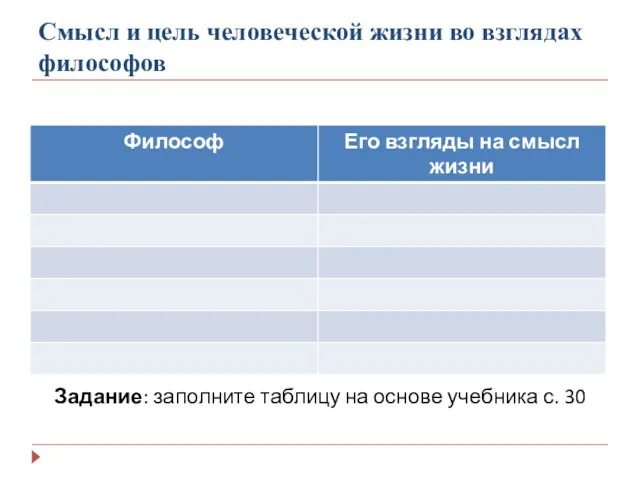 Смысл и цель человеческой жизни во взглядах философов Задание: заполните таблицу на основе учебника с. 30