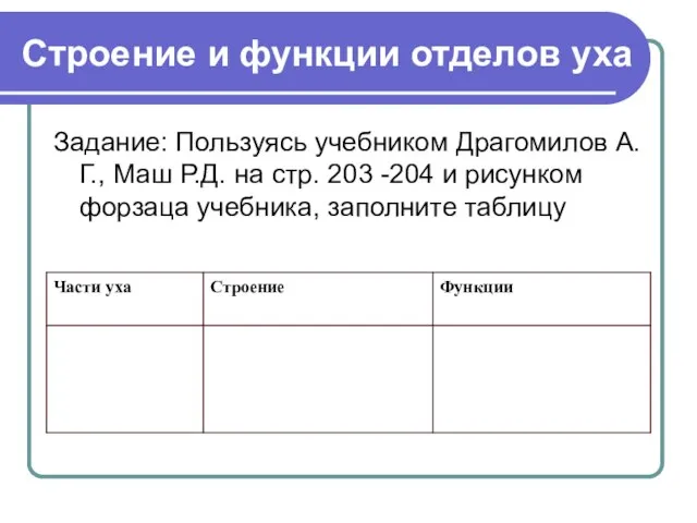 Строение и функции отделов уха Задание: Пользуясь учебником Драгомилов А.Г., Маш Р.Д.