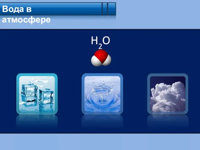 Вода в атмосфере H2O