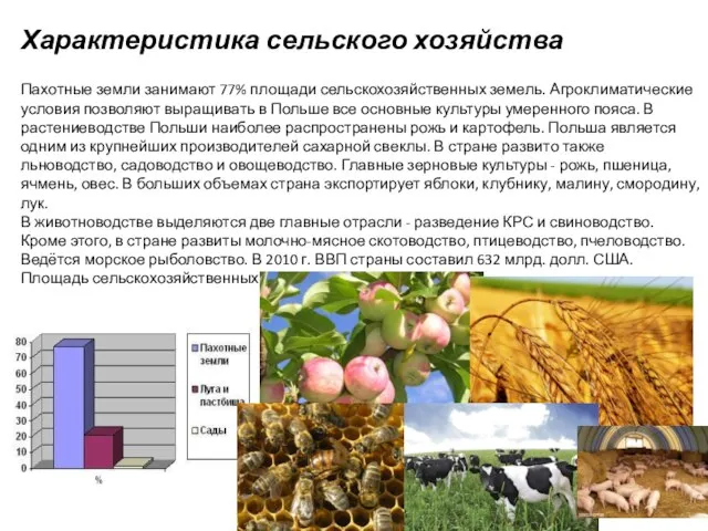 Характеристика сельского хозяйства Пахотные земли занимают 77% площади сельскохозяйственных земель. Агроклиматические условия