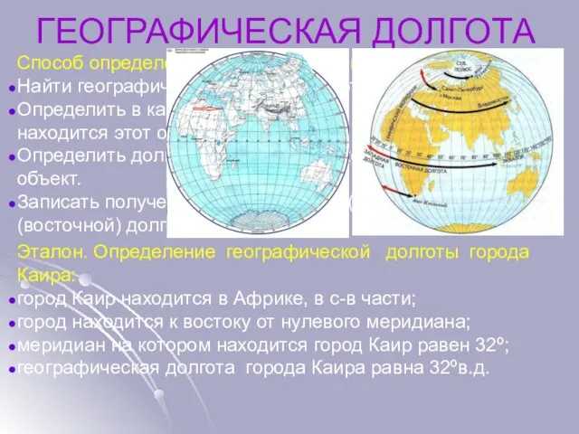 ГЕОГРАФИЧЕСКАЯ ДОЛГОТА Способ определения географической долготы: Найти географический объект на карте. Определить