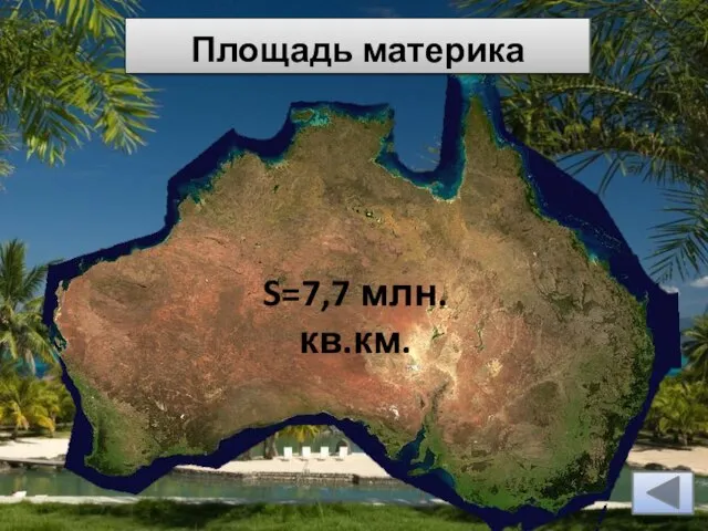 Площадь материка S=7,7 млн. кв.км.