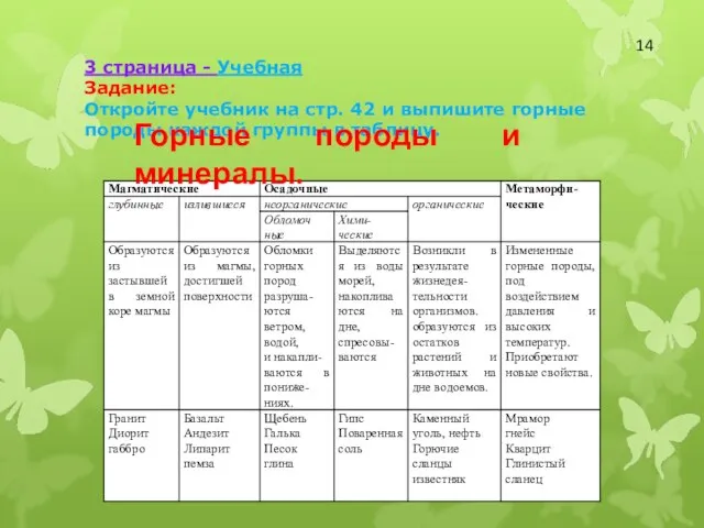 3 страница - Учебная Задание: Откройте учебник на стр. 42 и выпишите