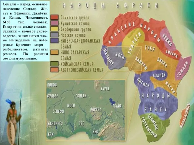 сомали Сомали – народ, основное население Сомали. Жи-вут в Эфиопии, Джибути и