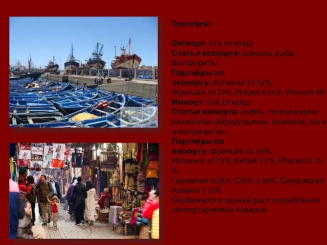 Торговля: Экспорт: $14,49 млрд Статьи экспорта: одежда, рыба, фосфориты Партнёры по экспорту: