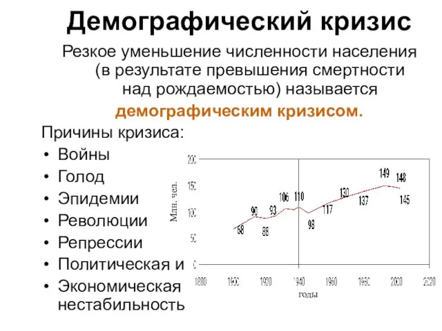 Демографический кризис Резкое уменьшение численности населения (в результате превышения смертности над рождаемостью)