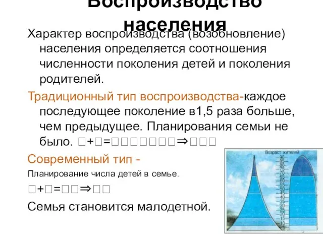 Воспроизводство населения Характер воспроизводства (возобновление) населения определяется соотношения численности поколения детей и