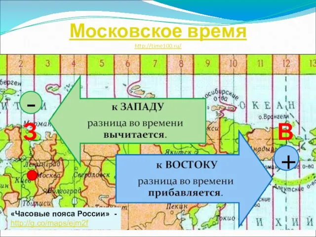 Московское время http://time100.ru/ З В - + «Часовые пояса России» - http://g.co/maps/ejm2f