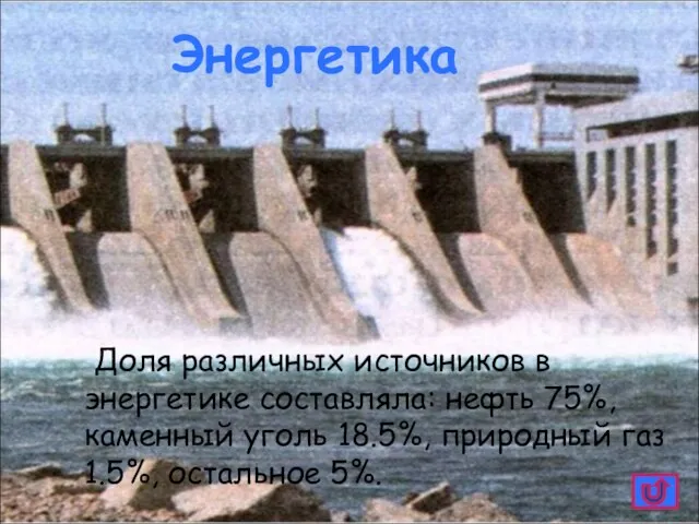 Энергетика Доля различных источников в энергетике составляла: нефть 75%, каменный уголь 18.5%,