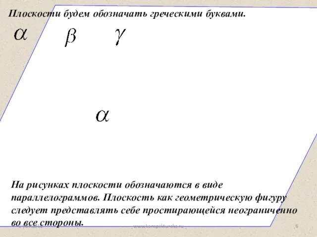 Плоскости будем обозначать греческими буквами. На рисунках плоскости обозначаются в виде параллелограммов.